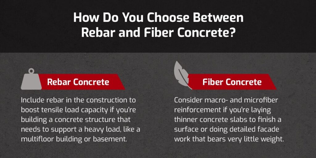 Rebar vs. Fiber Concrete: Choosing the Best Reinforcement for Your Project